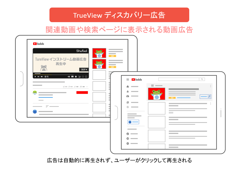 TrueViewディスカバリー広告。関連動画や検索ページに表示される動画広告